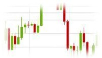 Chance und Risiko beim Forex-Handel