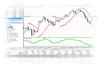 Metatrader